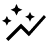 level